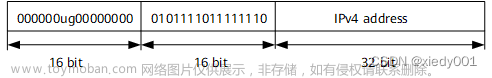 IPv6 over IPv4,php,开发语言