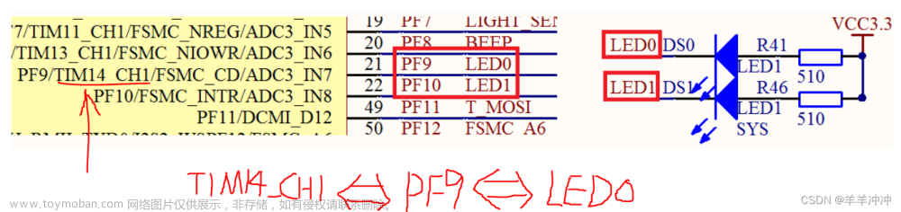 stm32pwm调光亮度程序,RT-Thread学习,stm32,单片机,嵌入式硬件,c语言