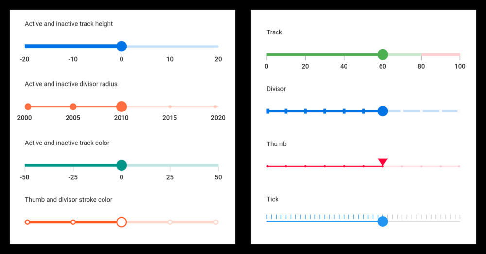 flutter ui库,前端、桌面端、移动端、UI、构建工具,Dart语言与Flutter框架开发笔记,笔记,flutter,ui