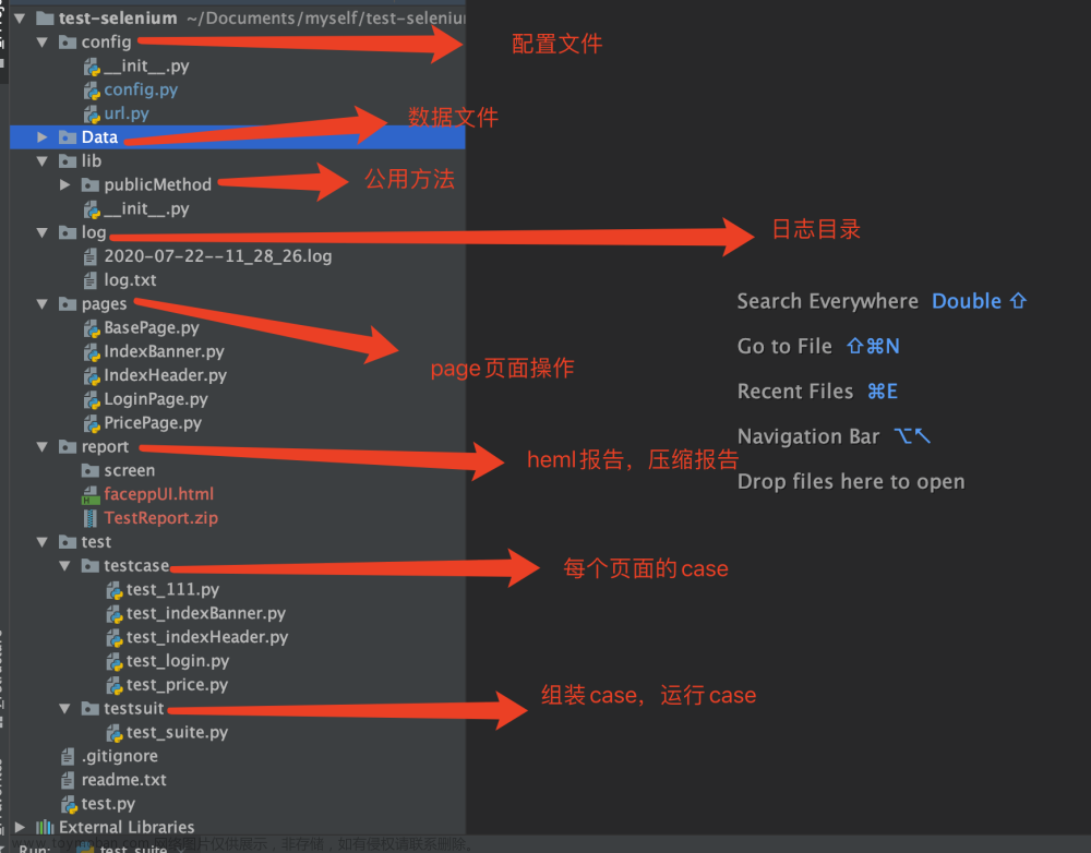 python+selenium-【六】-完整的項(xiàng)目結(jié)構(gòu),python,selenium,開發(fā)語(yǔ)言,pycharm,測(cè)試工具