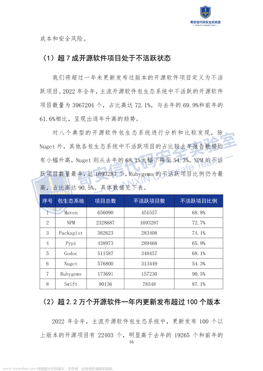 在线阅读版：《2023中国软件供应链安全分析报告》全文,安全