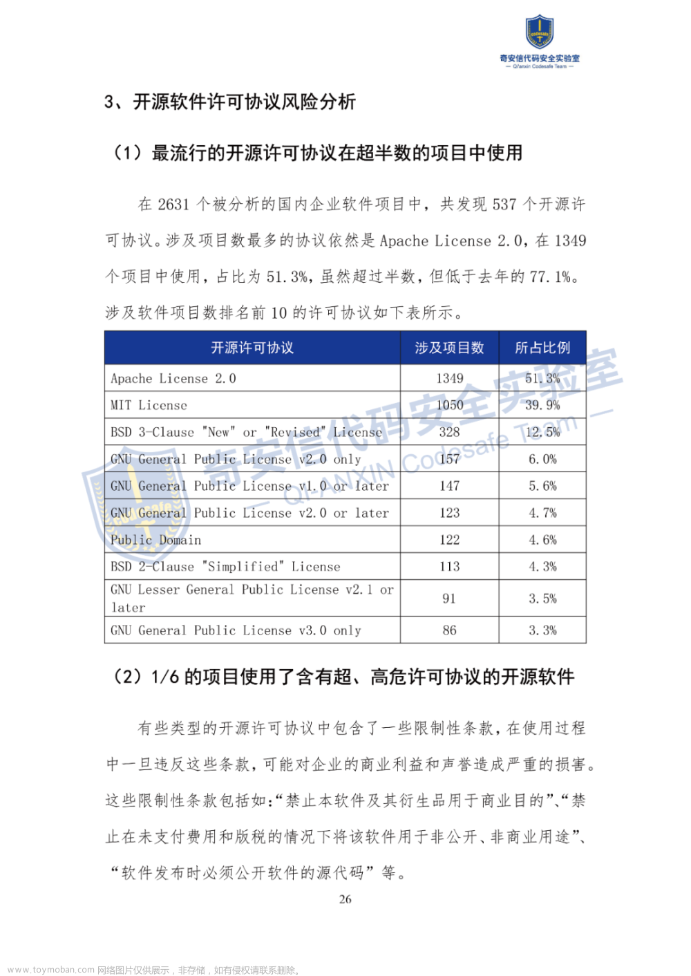 在线阅读版：《2023中国软件供应链安全分析报告》全文,安全
