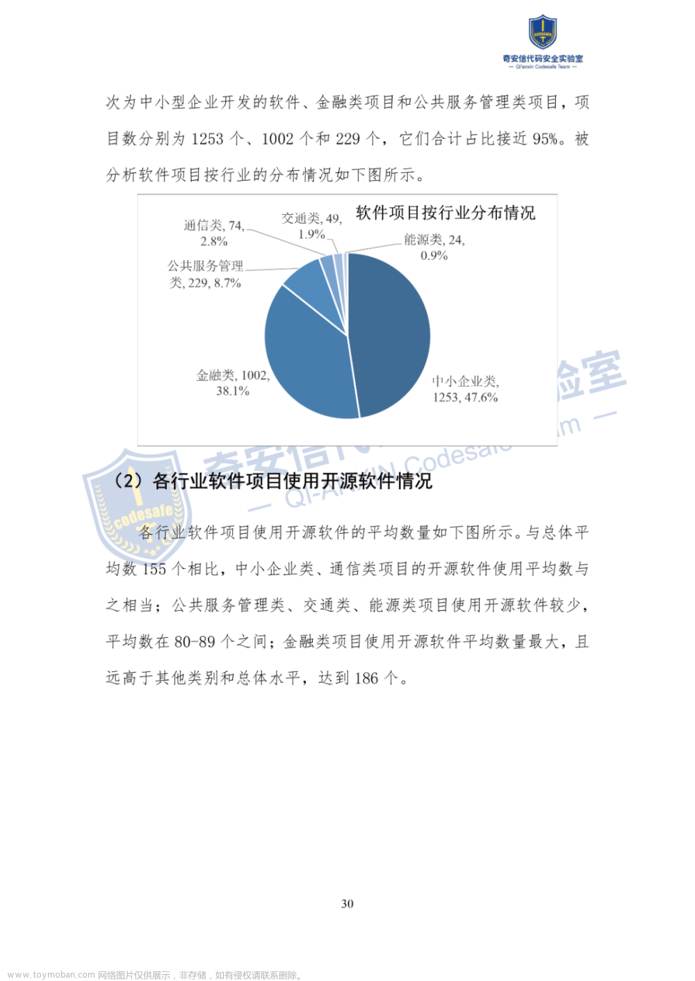 在线阅读版：《2023中国软件供应链安全分析报告》全文,安全