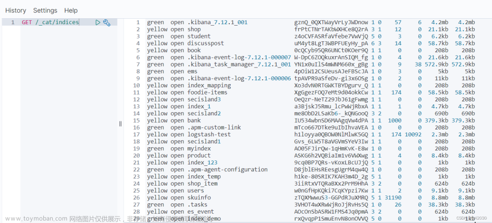 Elasticsearch Query DSL,elasticsearch,elasticsearch