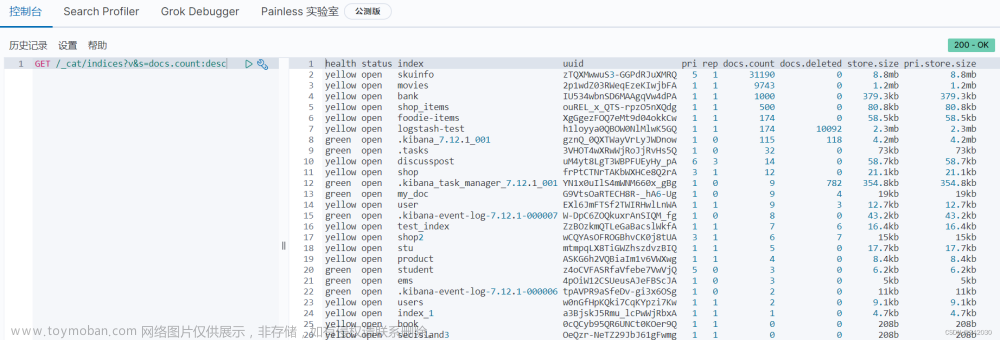 Elasticsearch Query DSL,elasticsearch,elasticsearch