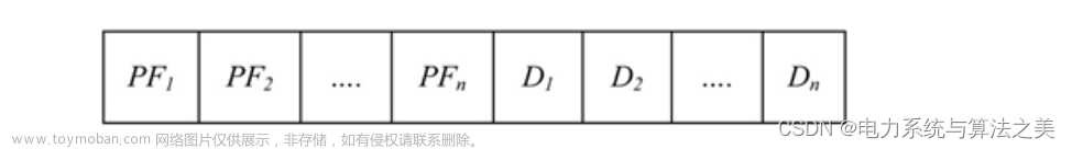 基于拉格朗日-遺傳算法的最優(yōu)分布式能源DG選址與定容（Matlab代碼實現）,分布式,能源,matlab