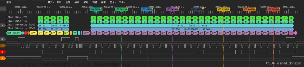 boundary scan,stm32,边界扫i描,Boundary Scan,单片机,fpga开发,stm32