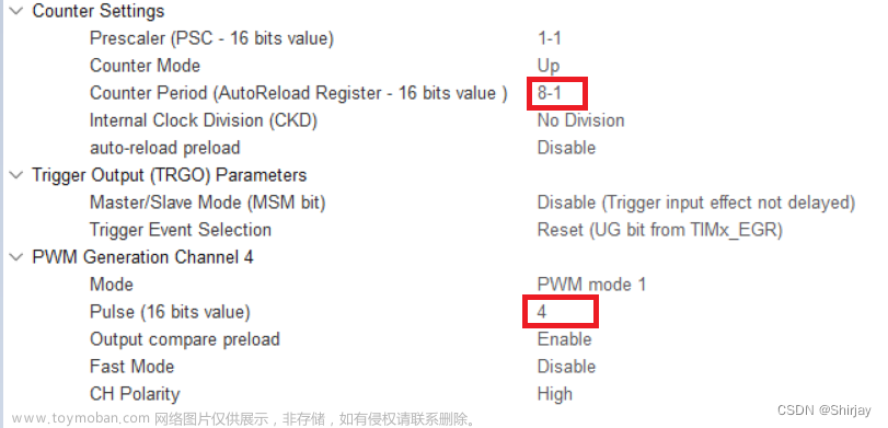 hal_spi_transmitreceive_dma,stm32,单片机,嵌入式硬件