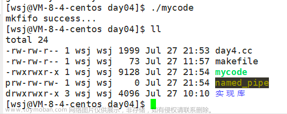 [Linux]進程間通信,Linux,linux,運維,服務(wù)器