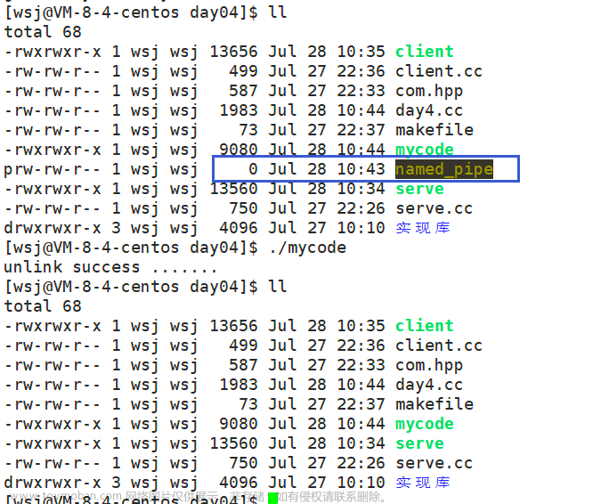 [Linux]進程間通信,Linux,linux,運維,服務(wù)器