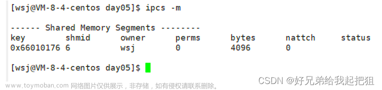 [Linux]進程間通信,Linux,linux,運維,服務(wù)器