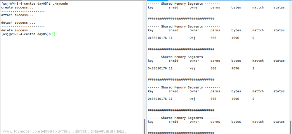 [Linux]進程間通信,Linux,linux,運維,服務(wù)器