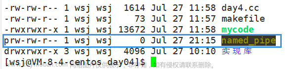 [Linux]進程間通信,Linux,linux,運維,服務(wù)器