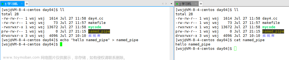 [Linux]進程間通信,Linux,linux,運維,服務(wù)器