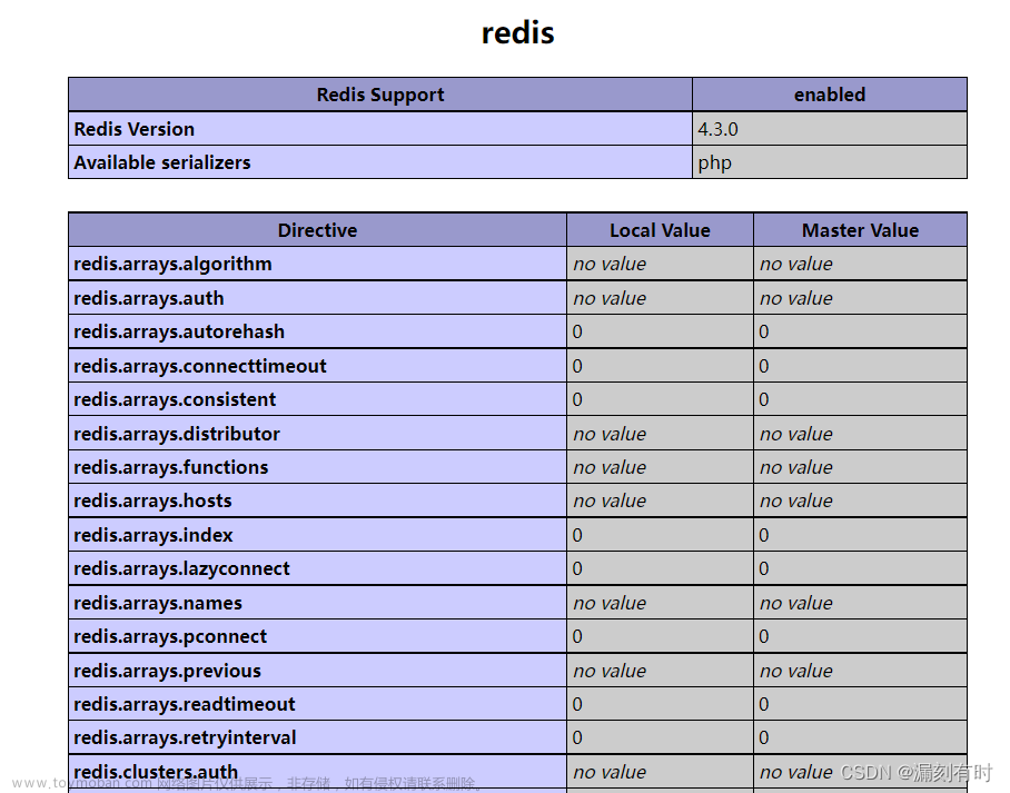 PHP使用Redis实战实录2：Redis扩展方法和PHP连接Redis的多种方案,漏刻有时,php,php,redis,开发语言