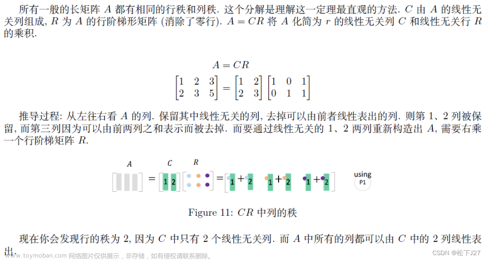 线性代数 4 every one(线性代数学习资源分享),Linear Algebra,线性代数,矩阵,矩阵的分解,矩阵的乘法,向量,特征值,奇异值分解