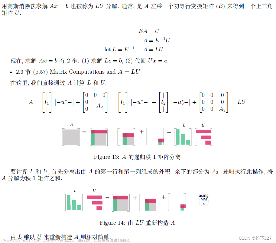 线性代数 4 every one(线性代数学习资源分享),Linear Algebra,线性代数,矩阵,矩阵的分解,矩阵的乘法,向量,特征值,奇异值分解