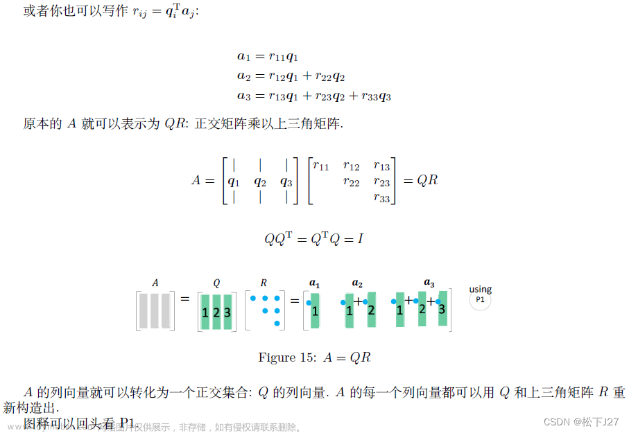 线性代数 4 every one(线性代数学习资源分享),Linear Algebra,线性代数,矩阵,矩阵的分解,矩阵的乘法,向量,特征值,奇异值分解