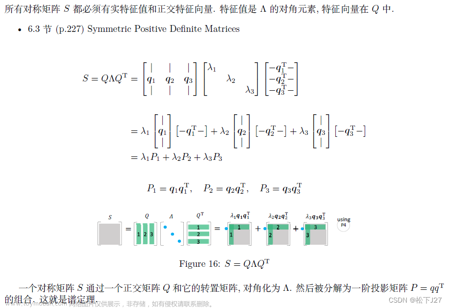 线性代数 4 every one(线性代数学习资源分享),Linear Algebra,线性代数,矩阵,矩阵的分解,矩阵的乘法,向量,特征值,奇异值分解