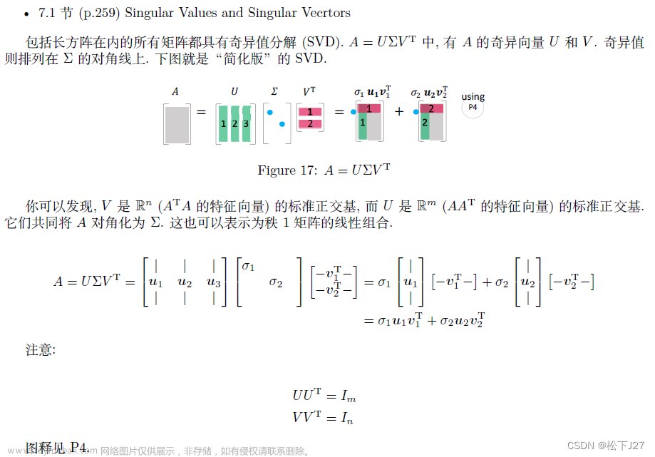 线性代数 4 every one(线性代数学习资源分享),Linear Algebra,线性代数,矩阵,矩阵的分解,矩阵的乘法,向量,特征值,奇异值分解