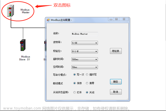 EtherNet/IP转Modbus网关以连接AB PLC,tcp/ip,网络,服务器