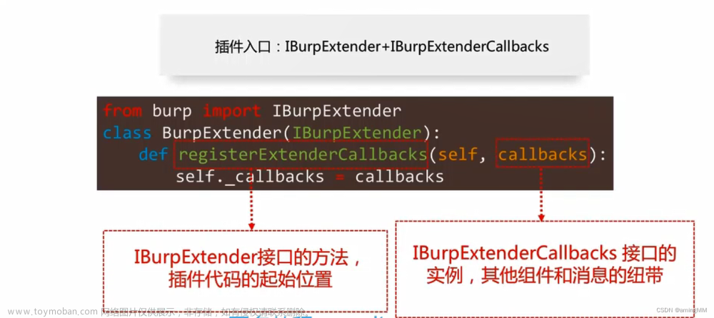 log4j2burpscanner,服务器,运维,web安全,安全