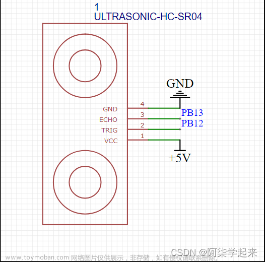 stm32超声波,嵌入式外设集,stm32,单片机,嵌入式,嵌入式硬件