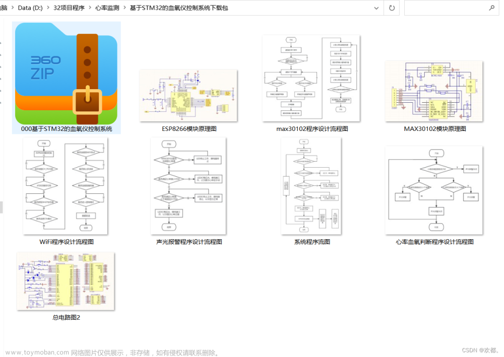 单片机课程设计：基于STM32的心率血氧检测报警系统,STM32,嵌入式,stm32,单片机,嵌入式硬件