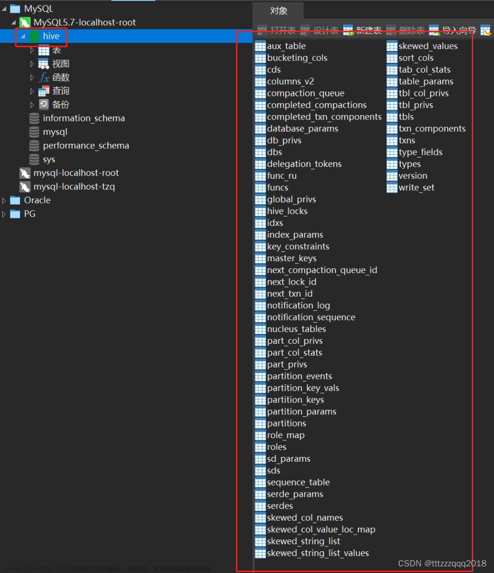 Windows下安装Hive（包安装成功）,Hive,Hadoop,windows,hive,hadoop