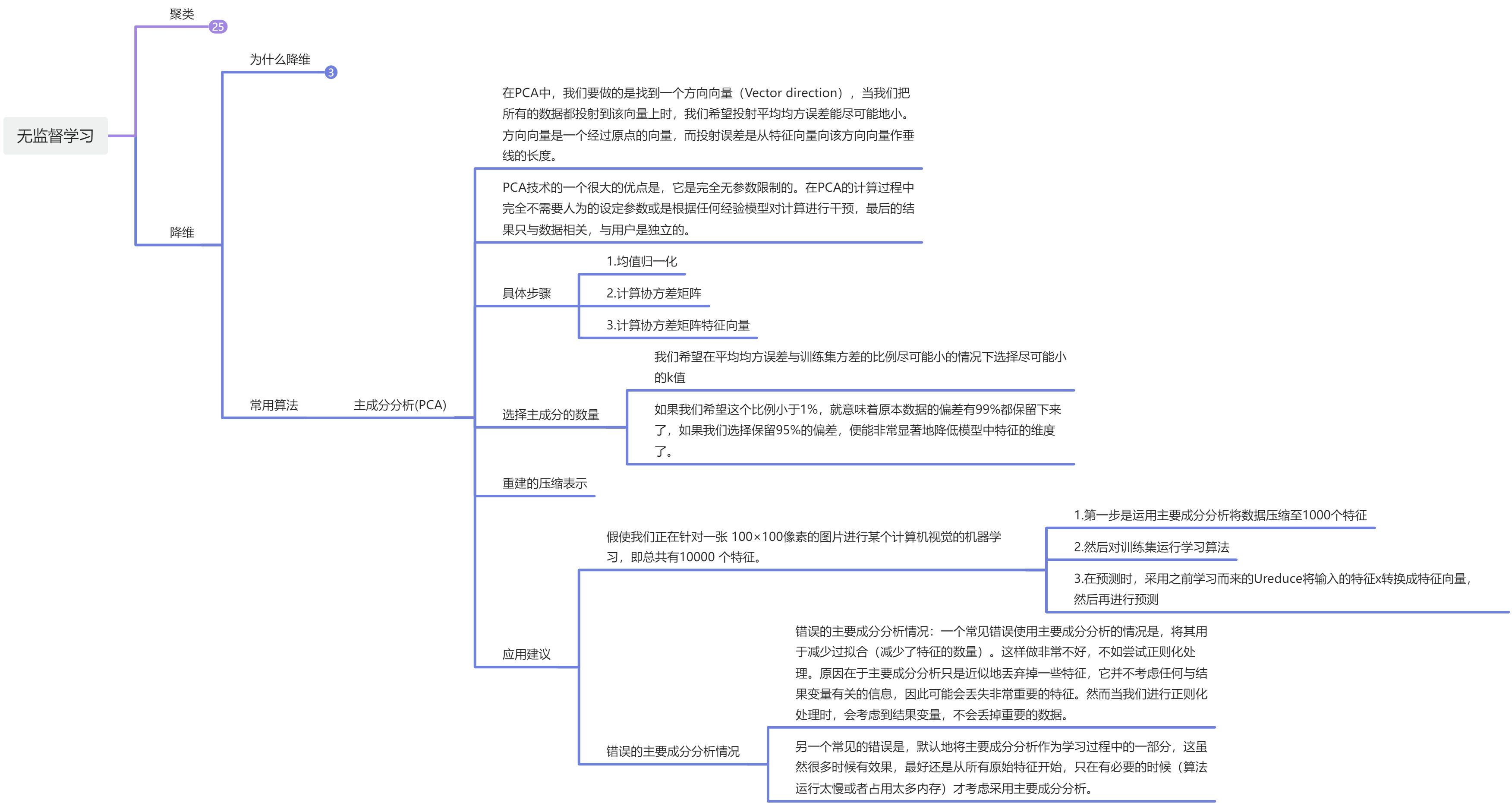 聚类和降维（八）,吴恩达2014机器学习,机器学习