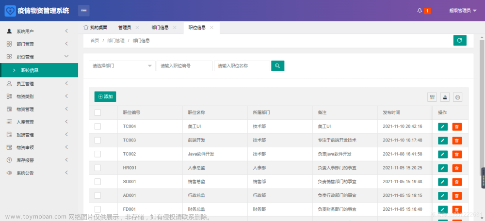 java+springboot+mysql疫情物资管理系统,java,spring boot,mysql