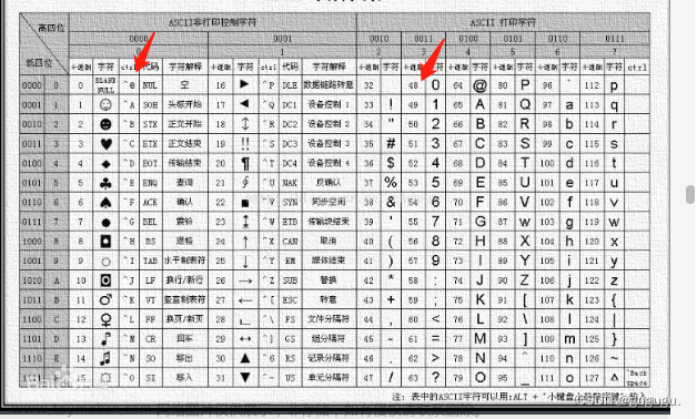 【C语言】扫雷小游戏详细分析(模块化编程)——内附源码,技术栏,博客创作,小白教学,c语言,开发语言,游戏