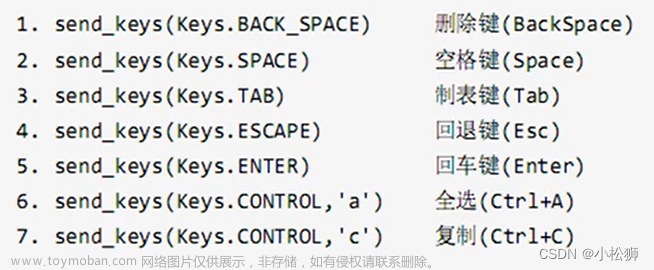 web自动化测试,软件测试,前端,python,单元测试