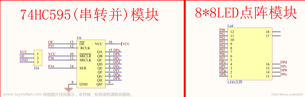 51单片机学习--LED点阵屏显示图形&动画,51单片机,51单片机,学习,嵌入式硬件,单片机