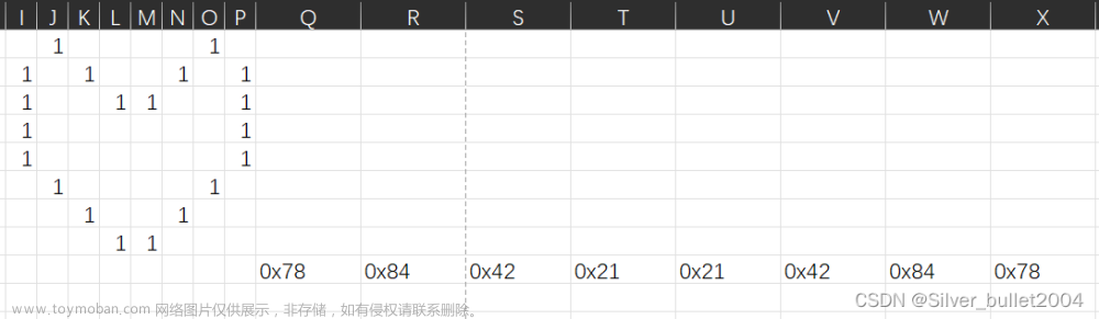 51单片机学习--LED点阵屏显示图形&动画,51单片机,51单片机,学习,嵌入式硬件,单片机