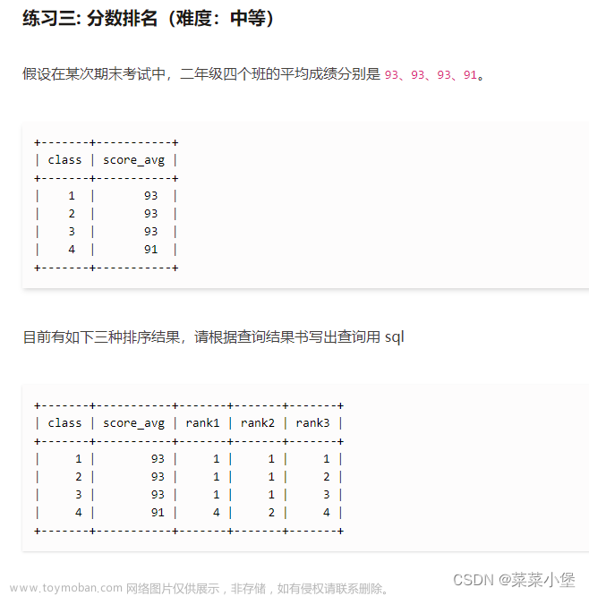 wonderful-sql 作业,sql,数据库,java