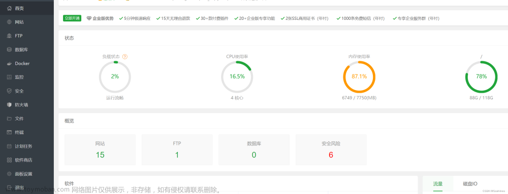 寶塔部署netcore,服務(wù)器,linux,服務(wù)器,.netcore