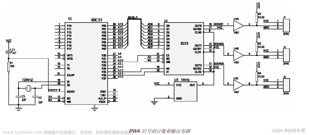 sg90舵机参数,STM32的简单应用,stm32,单片机,嵌入式硬件,c语言,物联网