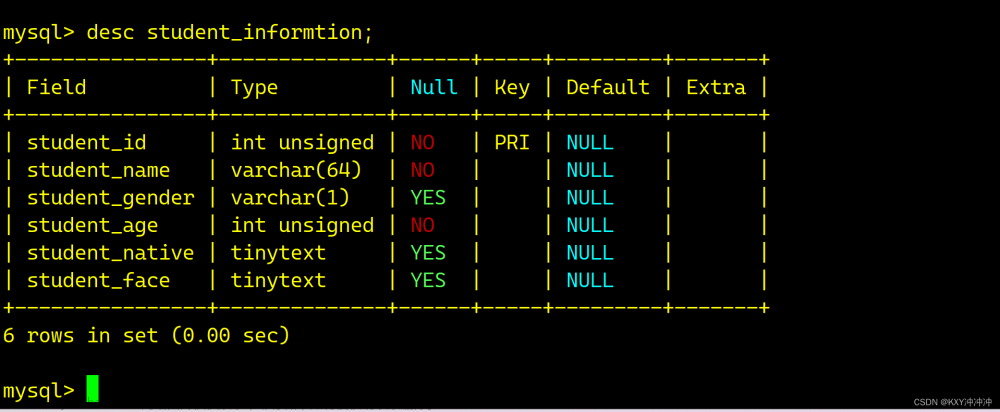 MySQL建表和增添改查,数据库,MySQL,建表,增删改查