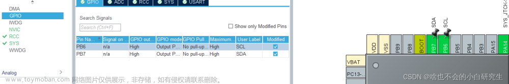 hal库iic,嵌入式小项目,stm32,嵌入式硬件,单片机