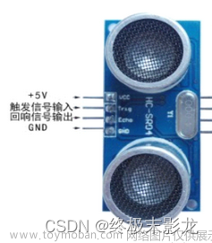 基于MAX-10 FPGA 读取超声波模块HC_SR04距离数据到数码管上,fpga开发