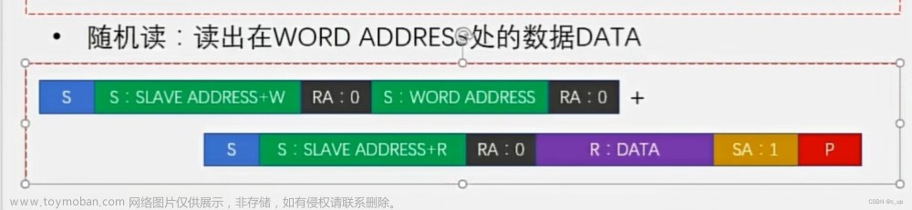 51单片机模拟i2c,51单片机,c语言,嵌入式硬件