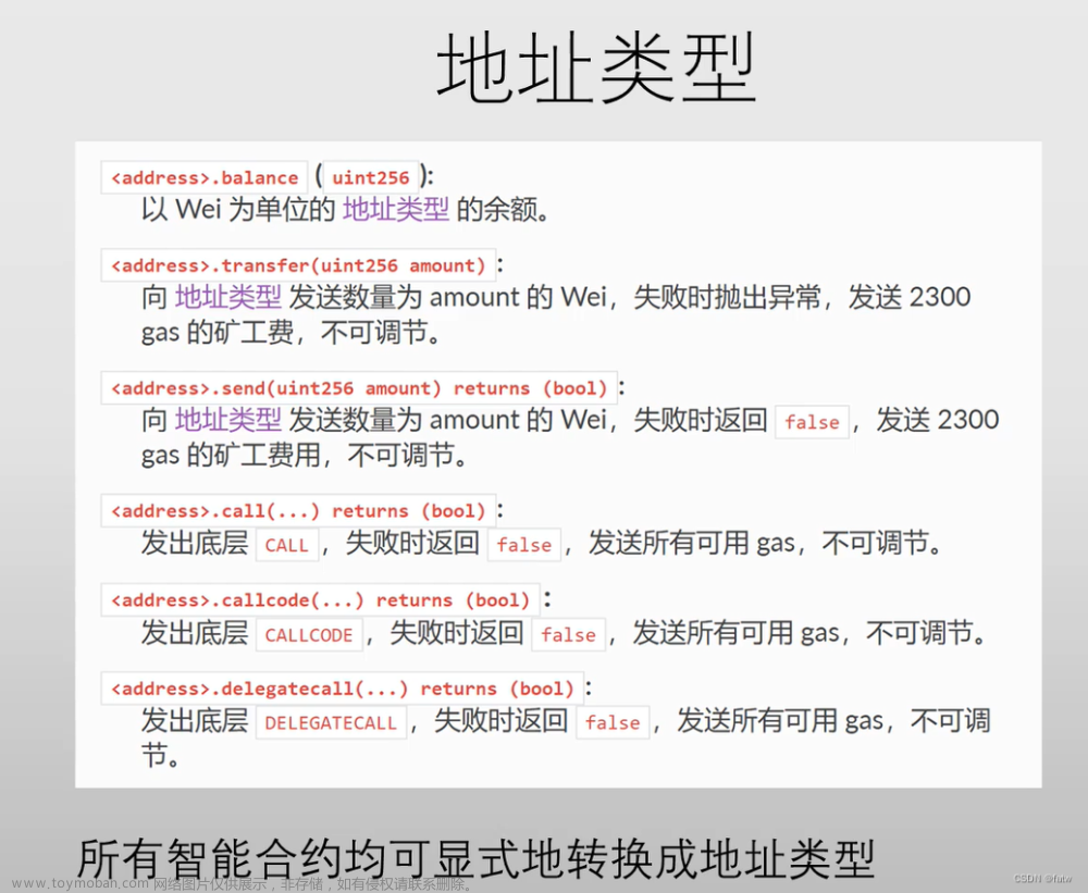 區(qū)塊鏈以太坊,學習筆記（自用）,區(qū)塊鏈
