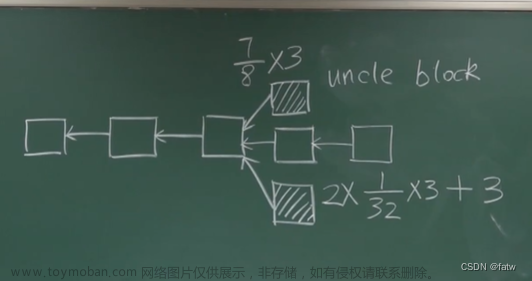 區(qū)塊鏈以太坊,學習筆記（自用）,區(qū)塊鏈