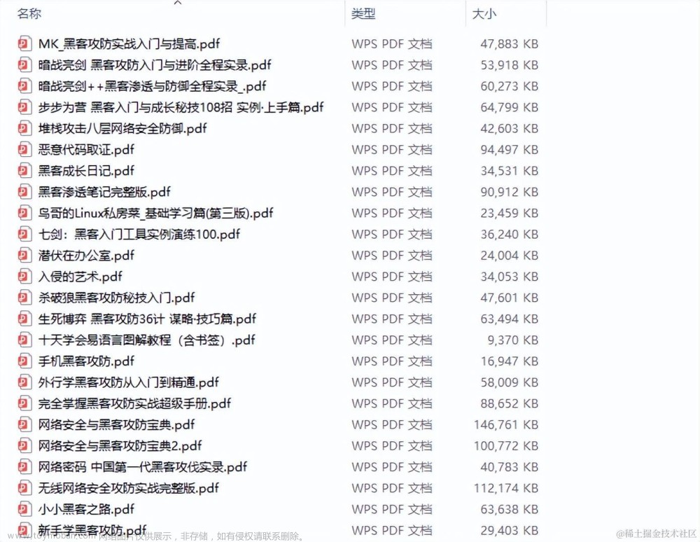 metasploit下载安装,程序员,网络安全,黑客,windows,网络,web安全,系统安全,渗透