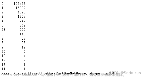 銀行風(fēng)控模型,python,數(shù)據(jù)挖掘,機(jī)器學(xué)習(xí),數(shù)據(jù)分析,金融