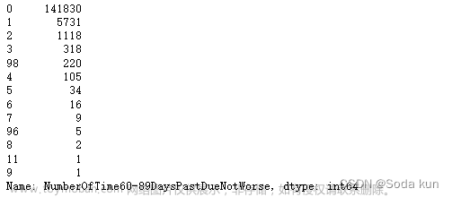 銀行風(fēng)控模型,python,數(shù)據(jù)挖掘,機(jī)器學(xué)習(xí),數(shù)據(jù)分析,金融