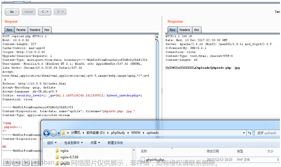 Web安全之文件上传漏洞详解,web安全,网络安全,安全架构,网络攻击模型,安全威胁分析