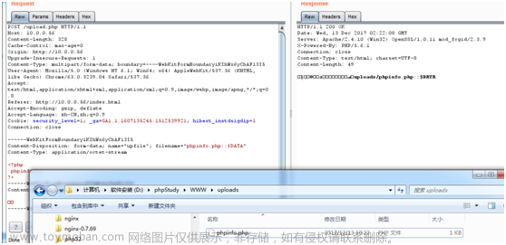 Web安全之文件上传漏洞详解,web安全,网络安全,安全架构,网络攻击模型,安全威胁分析