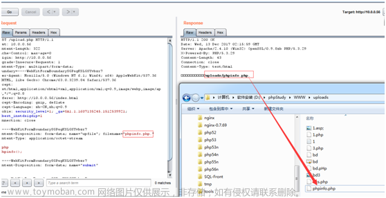 Web安全之文件上传漏洞详解,web安全,网络安全,安全架构,网络攻击模型,安全威胁分析